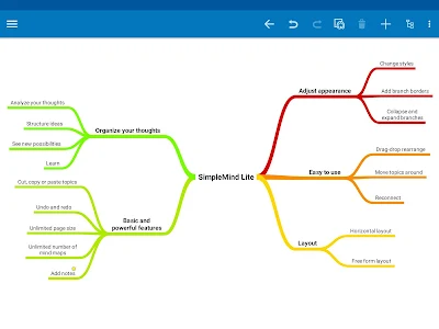 تطبيق SimpleMind Lite, تحميل برنامج simple mind Pro, تحميل برنامج simple mind free للكمبيوتر, تحميل برنامج SimpleMind للكمبيوتر مجانا, Simple Mind Pro APK, برنامج خرائط ذهنية, تحميل برنامج imindmap بالعربي, برنامج الخرائط الذهنية للاندرويد, Text 2 Mind Map عربي