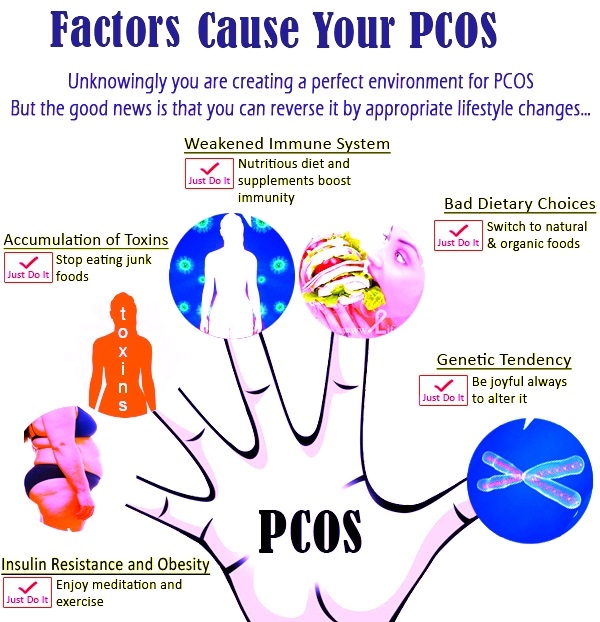 Tips Cepat Hamil Untuk Wanita PCOS