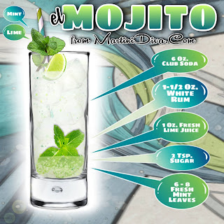 Mojito Cocktail Recipe INGREDIENTS & DIRECTIONS