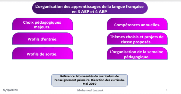 La nouvelle organisation des apprentissages de la langue française en 3 AEP et 4 AEP 