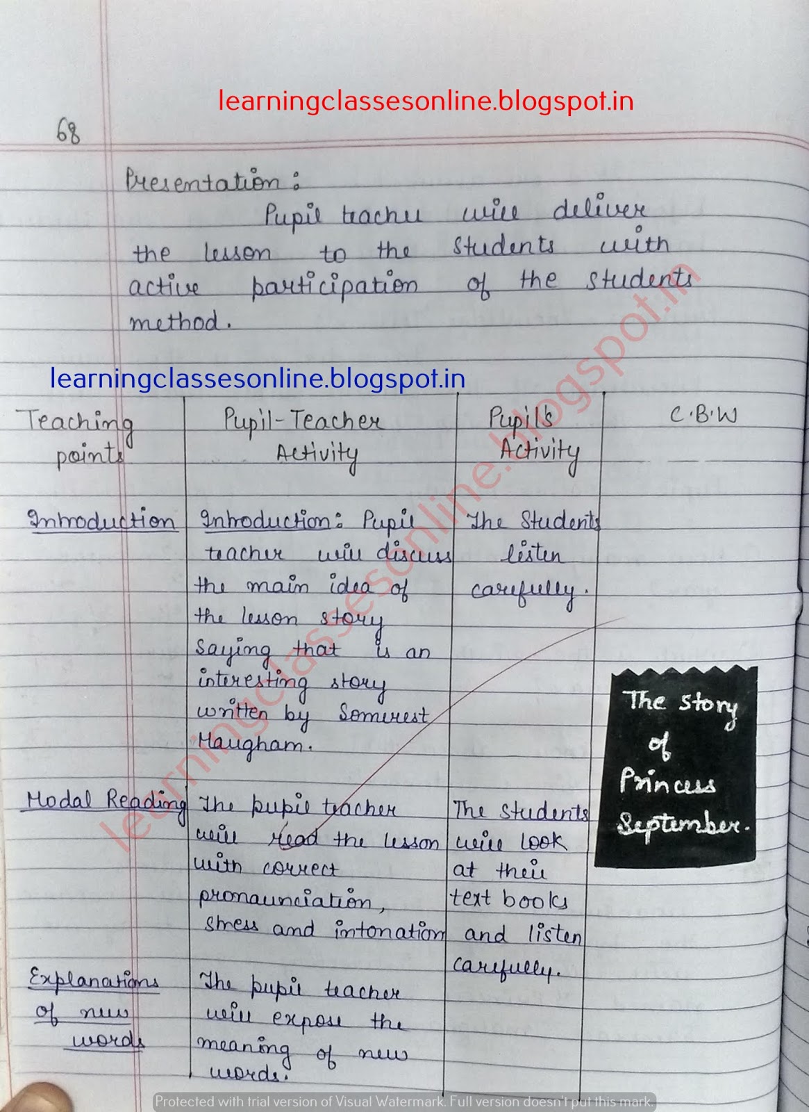 lesson plan for english lesson,