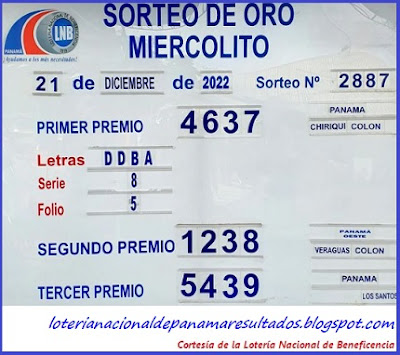 resultados-sorteo-miercoles-21-de-diciembre-2022-loteria-nacional-de-panama-tablero-oficial