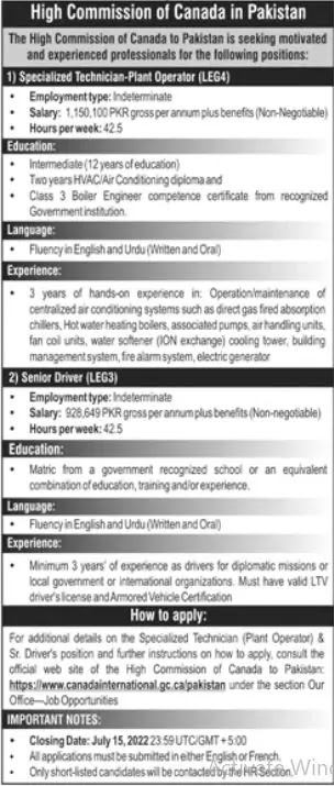 Canadian High Commission Islamabad Jobs 2022