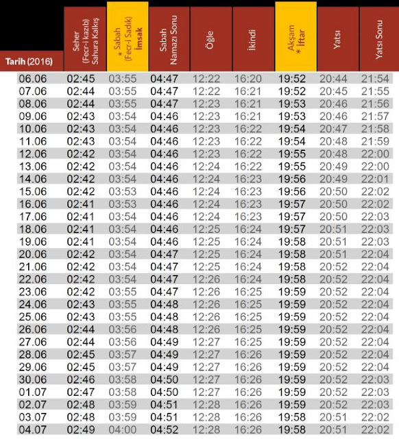 trabzon imsakiye 2016