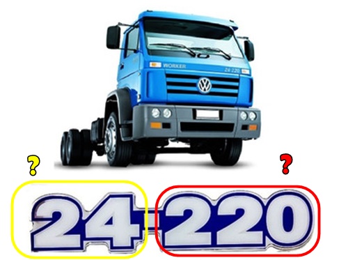 significado números camión volkswagen vw