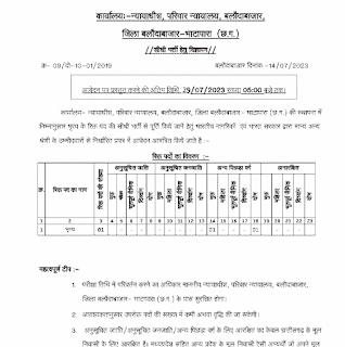 BALODABAZAR BHATAPARA VACANCY 2023 | बलौदाबाजार भाटापारा जिले के न्यायालय में तृतीय एवं चतुर्थ श्रेणी पदों की वेकेंसी