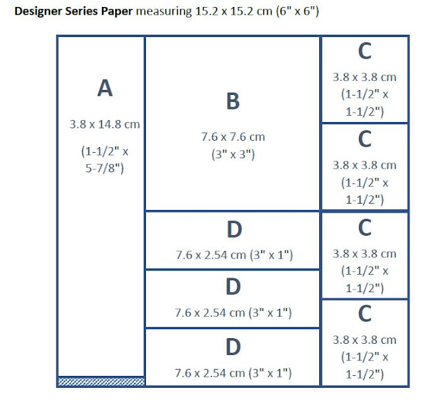 DSP Cutting Guide