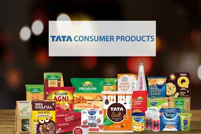 Tata Consumer Products, Capital Foods, Organic India