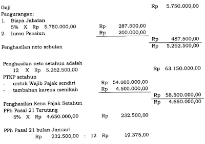 raden agus suparman : Contoh perhitungan PPh Pasal 21 pegawai tetap