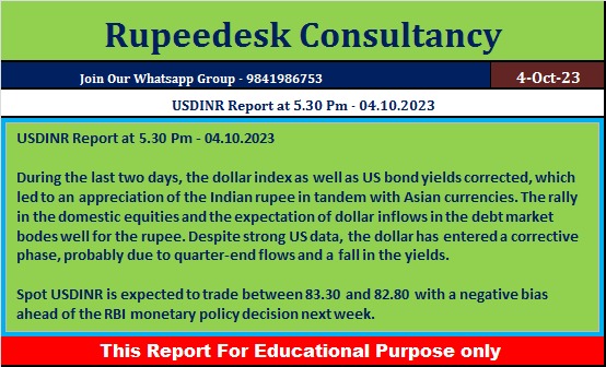 USDINR Report at 5.30 Pm - 04.10.2023