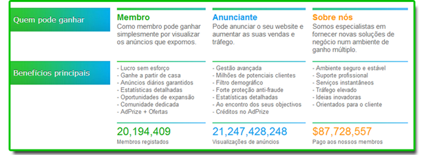 Informações Iniciais do Neobux