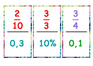 Media Pembelajaran Matematika Domino Pecahan