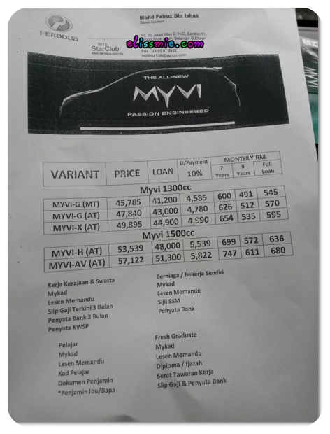 Perodua Shah Alam Seksyen 7 Contact Number - Surat Miy