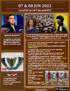 Daily Malayalam Current Affairs 07-08 Jun 2022