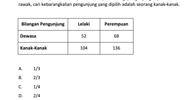 Contoh Soalan Kuiz Umum - Soalan x