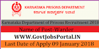 Karnataka Department of Prisons Recruitment 2018 –1070 Warder