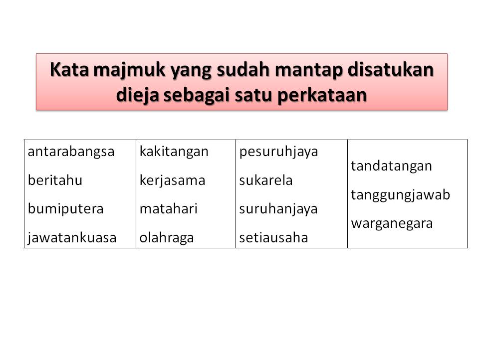 Contoh Kata Majmuk Kiasan - Contoh U