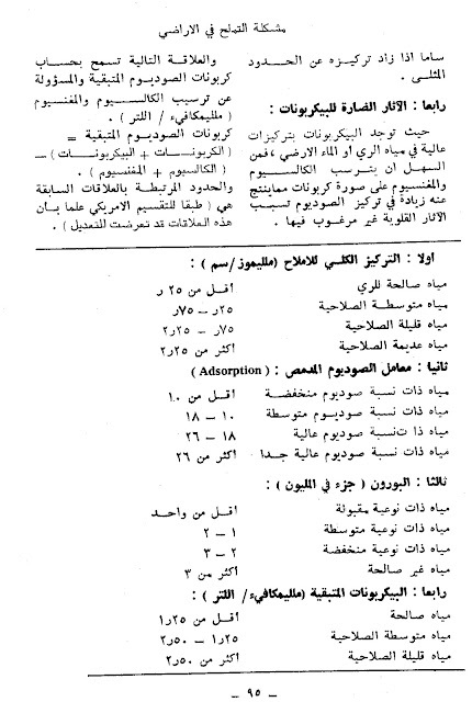 مشكلة التملح في الأراضي