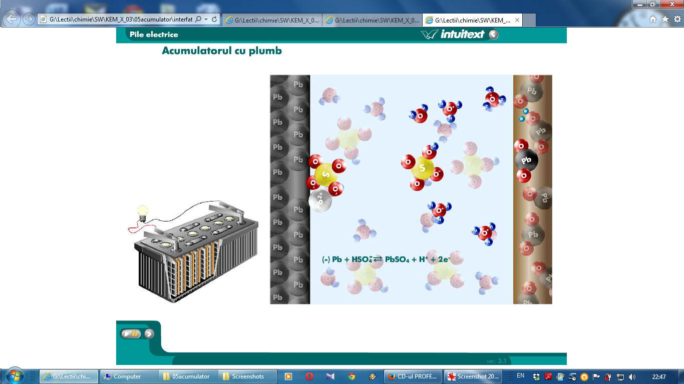 Chimie Anorganica 2015