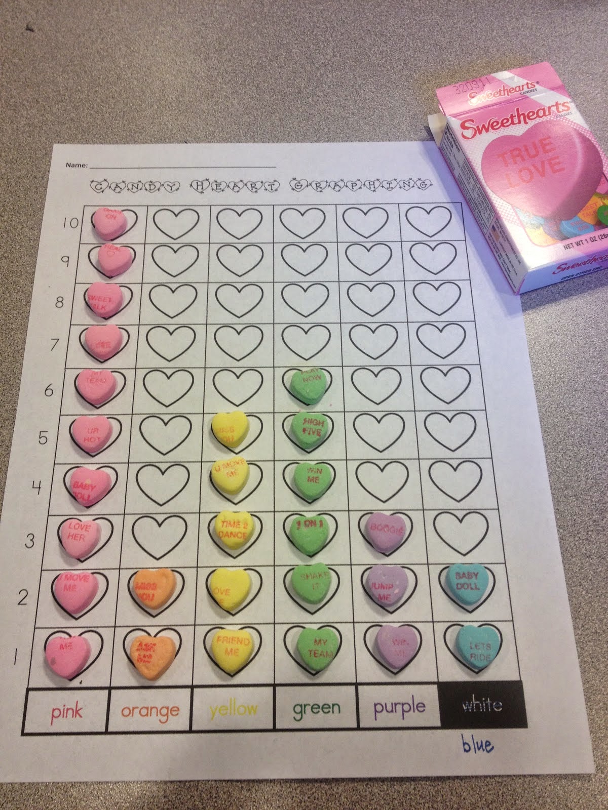 http://erin-specialeducation.blogspot.ca/2013/02/valentines-day-candy-heart-graph.html