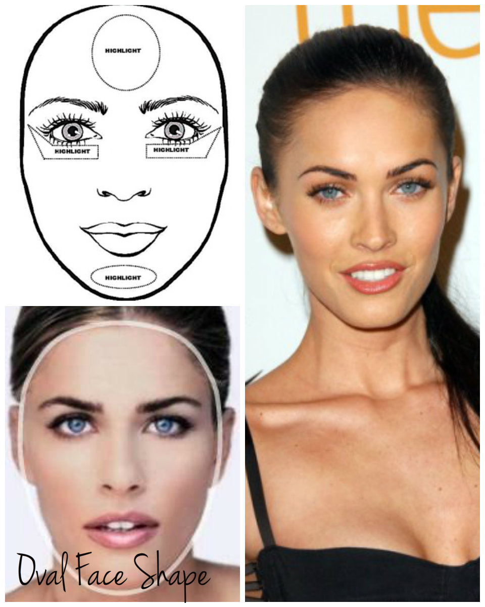 Makeup, Fashion, Music and Life = Me: Make up 101: Guide to Face Shapes and Contouring and ...