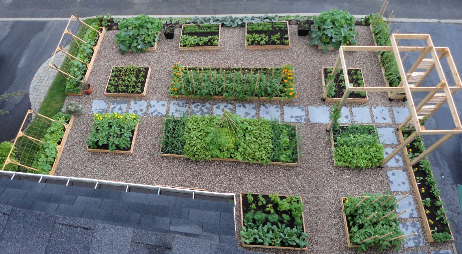 21+ Le potager urbain | Front yard garden, Permaculture, Garden beds