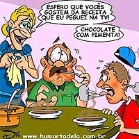 charges