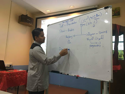 Bilik seminar Sabah