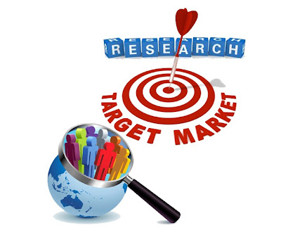 New product development and target market research