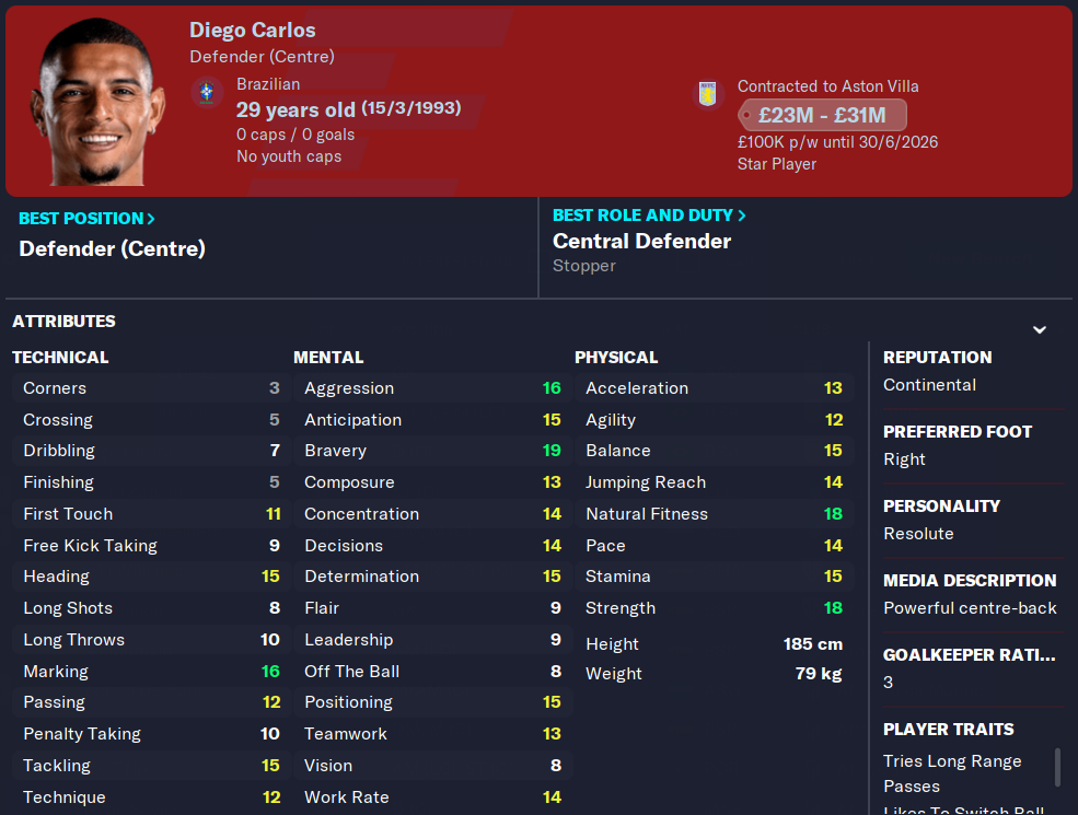 FM23 Diego Carlos