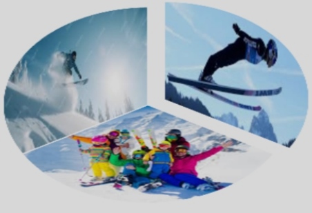 THE CONTRIBUTION AND EFFECTS OF WINTER SPORTS ON CLIMATE CHANGE