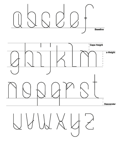 Free Fonts For Designers