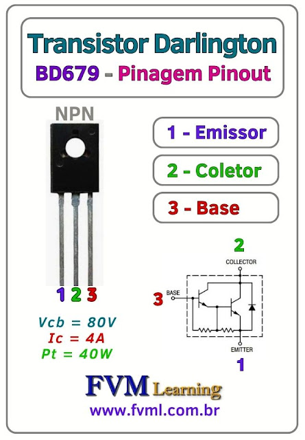 Datasheet-Pinagem-Pinout-transistor-NPN-BD679-Características-Substituição-fvml