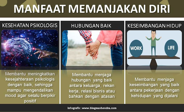 Manfaat Manjakan Diri - Blog Mas Hendra