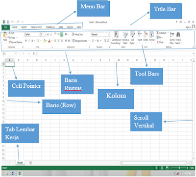 Fungsi Microsoft Excel