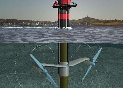 Tidal Energy Pros &amp; Cons  Renewable Energy