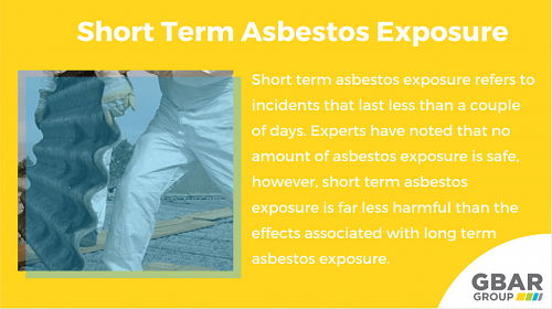 Asbestos Exposure Short Term