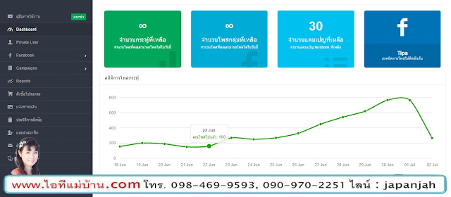 โพ ส ฟรี,รับ รีวิว สินค้า,ไอทีแม่บ้าน,สอนขายของออนไลน์,สอนการตลาดออนไลน์,สอนขายของออนไลน์,เรียนเฟสบุค,ครูเจ