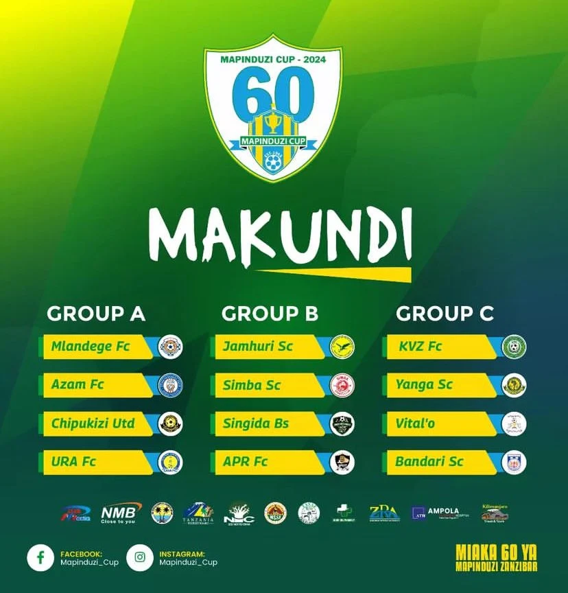 Matokeo ya Mapinduzi Cup 2024 Leo
