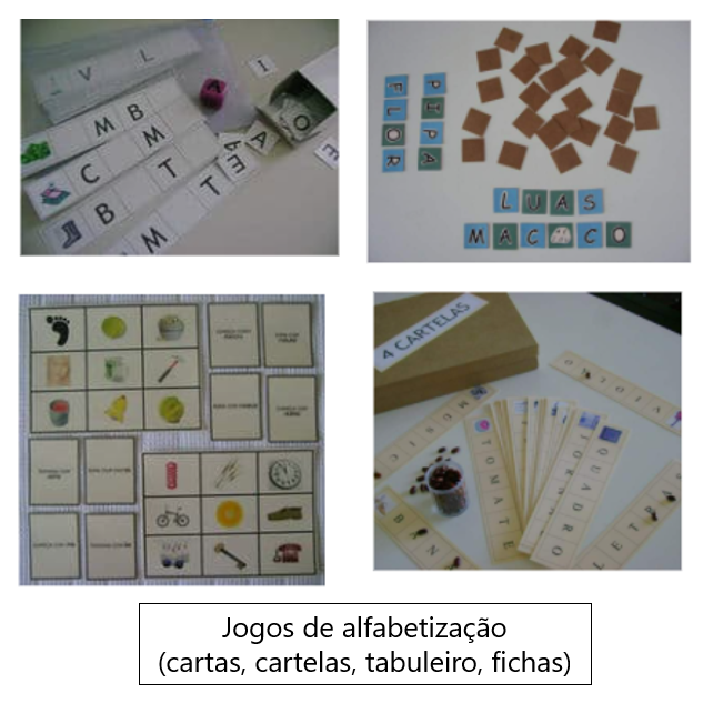 Cartas Sonoras: Jogos para Alfabetização