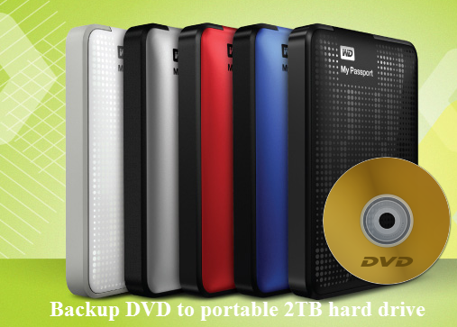 Backup DVD to portable 2TB hard drive for using on tablet/phone