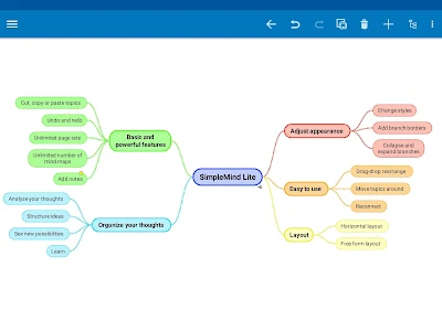 تطبيق SimpleMind Lite, تحميل برنامج simple mind Pro, تحميل برنامج simple mind free للكمبيوتر, تحميل برنامج SimpleMind للكمبيوتر مجانا, Simple Mind Pro APK, برنامج خرائط ذهنية, تحميل برنامج imindmap بالعربي, برنامج الخرائط الذهنية للاندرويد, Text 2 Mind Map عربي