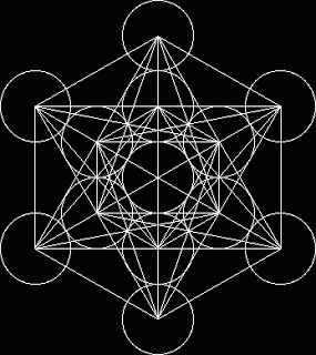 Magick That Cant Be Written