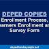 Learner Enrollment and Survey Form (LESF) and Enrollment Procedure