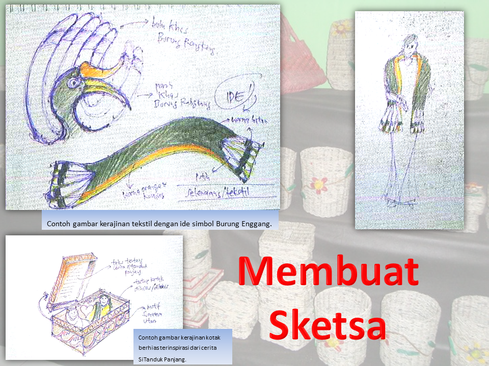 Ide Produk Membuat  Sketsa  Memilih Ide Terbaik Membuat  