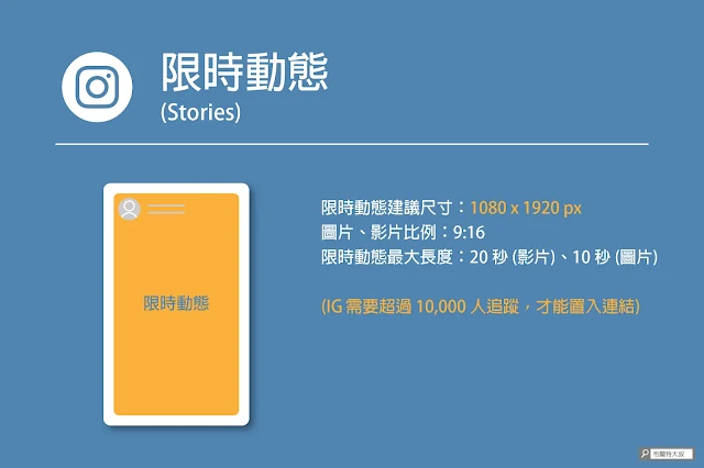 IG 限時動態 (Stories)