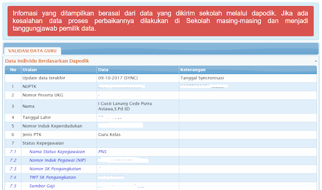 Cara Cek Gosip Gtk Terbaru