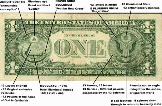 20 dollar bill secrets. 20 dollar bill secrets. dollar