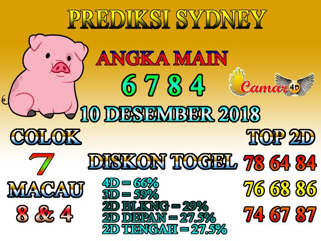 Prediksi Togel Sydney 10 Desember 2018