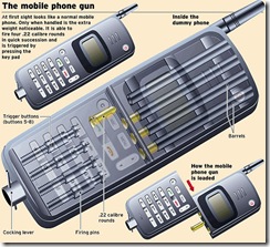 mobile-gun-01o